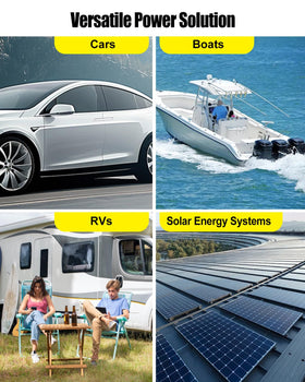 Go-box or mobile power setup using JVWKPU panel on the move.