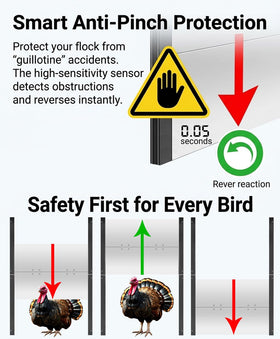 JVR heavy-duty aluminum door lock securing the poultry entrance.