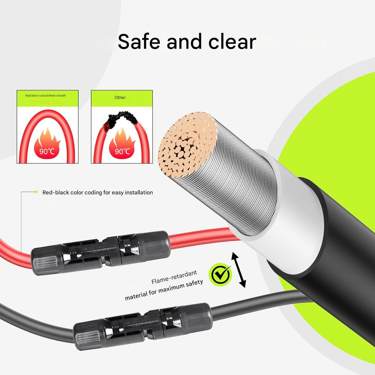 JXMXRPV IP68 waterproof PV wire safeguards connections in harsh weather