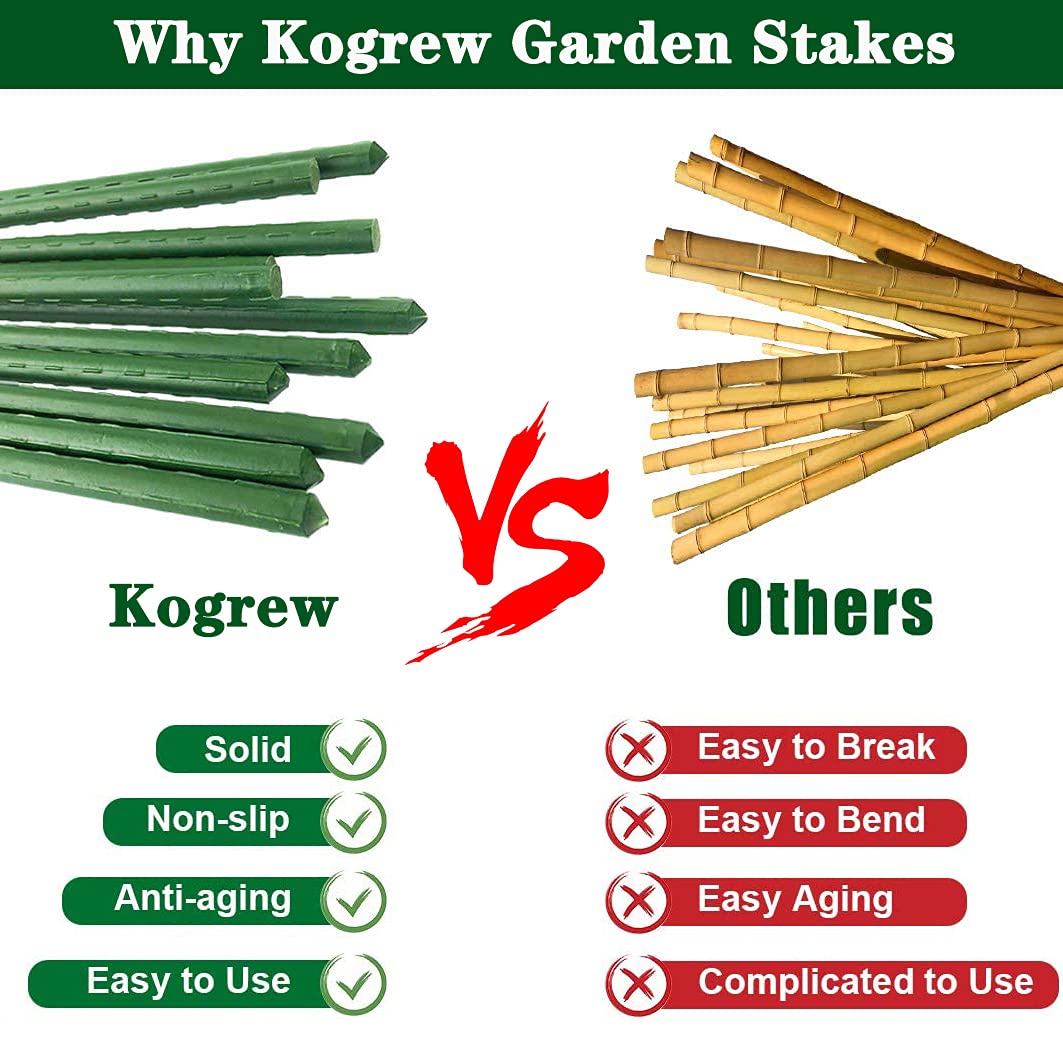Jxrhy stake installation in windowsill, garden, or balcony setups.