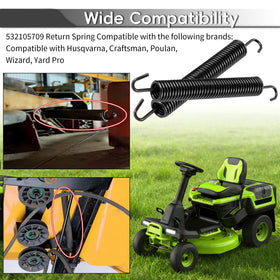 JYCJCF two-pack provides ready replacement parts for quick DIY fixes