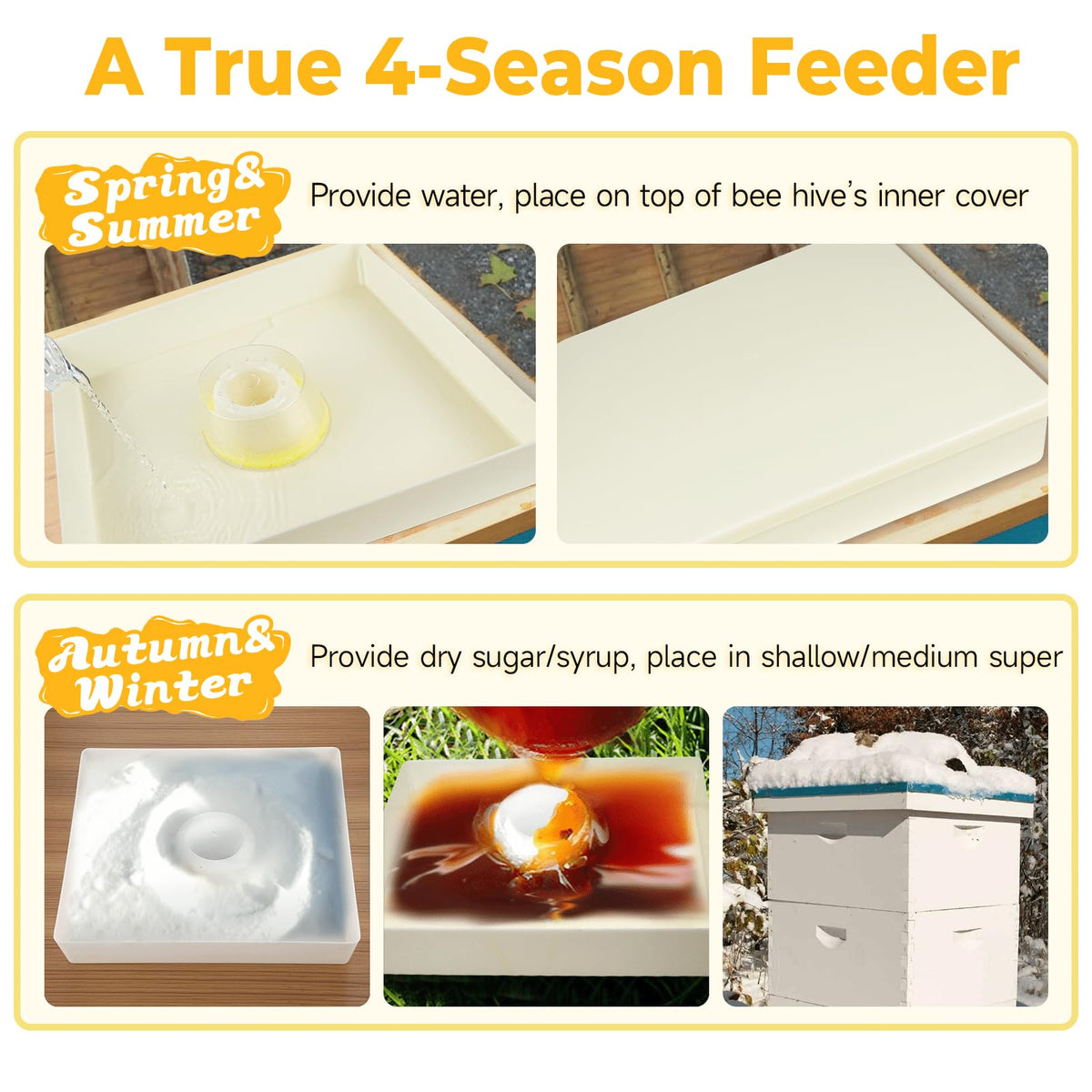 Inner lid guard helps prevent crowding near the reservoir during feeding