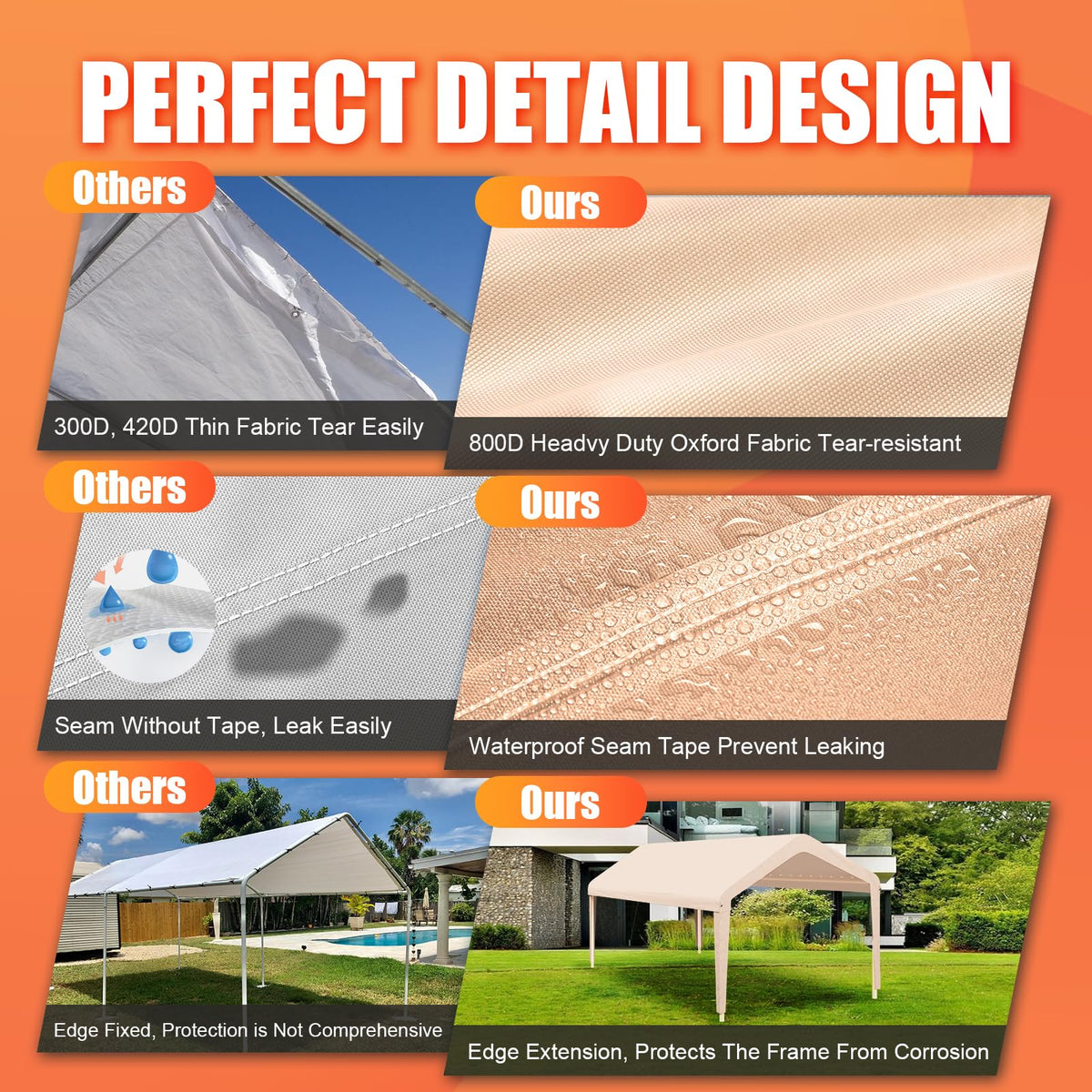 KAHLHAK carport cover ball bungee attachment keeps the top secured.