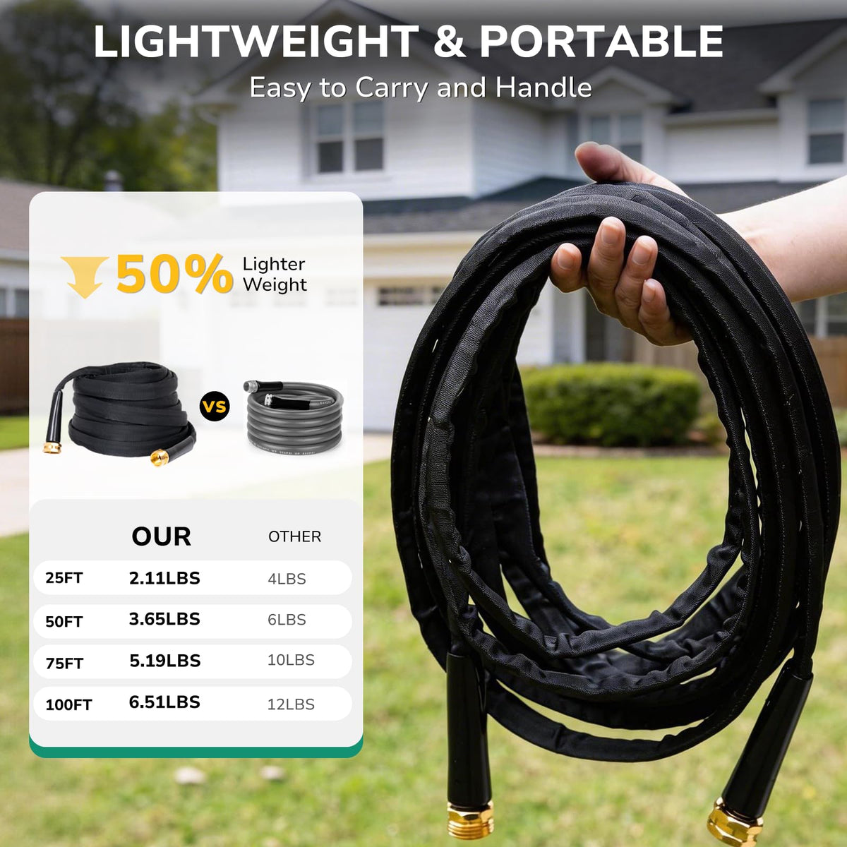 KAINGA PVC inner tube hose provides durable performance under high pressure