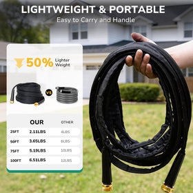 KAINGA PVC inner tube hose provides durable performance under high pressure