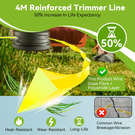 Line-diameter options include 2mm, 2.4mm, and 3mm lines for diverse tasks.