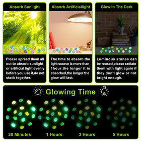 Kaiyuan Dynasty glow rocks enhance outdoor decor with radiant glow