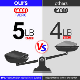 KaKuEike heavy-duty 600D fabric top cover longevity