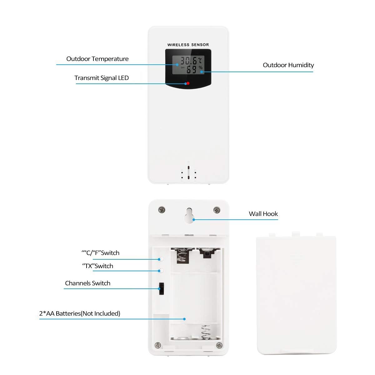 Kalawen wireless remote sensor demonstrates easy setup for basement humidity monitoring.