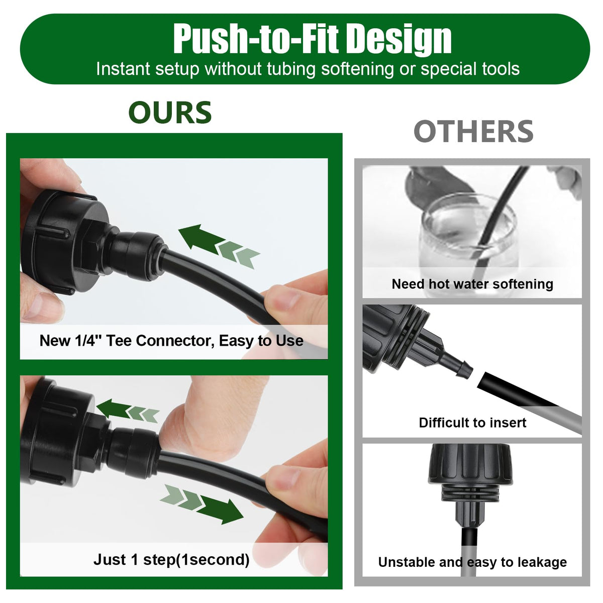 Kalolary leak free assembly emphasizes secure connection and minimal water waste