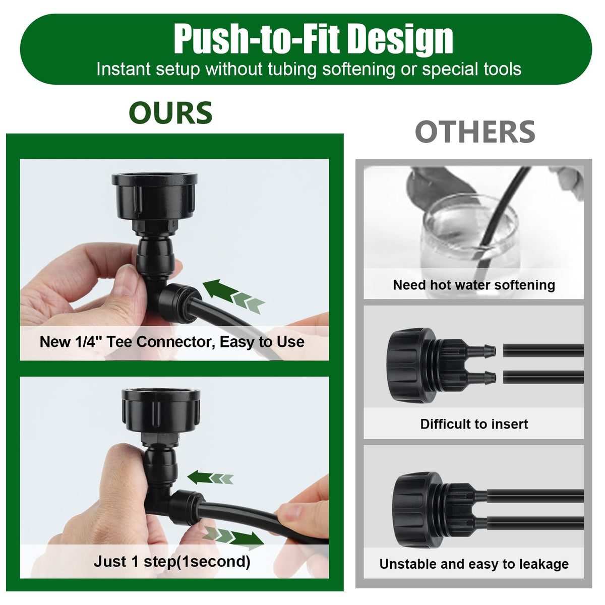 Kalolary leak-free connection from faucet to 1/4 inch tubing for steady flow.
