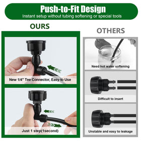 Kalolary leak-free connection from faucet to 1/4 inch tubing for steady flow.