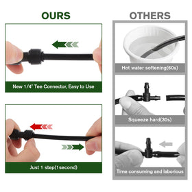 Kalolary one-touch push-connect simplifies installation and reconfiguration