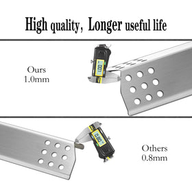 Kalomo gas grill replacement parts keep your grill performing reliably.