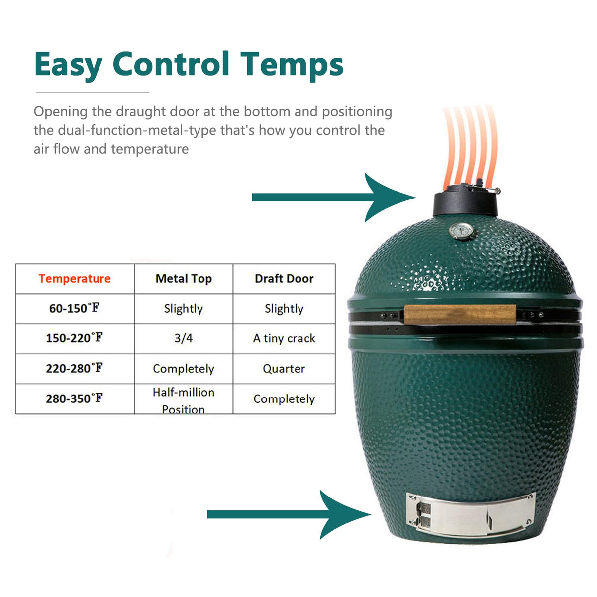 KAMaster Big Green Egg compatible chimney cap for large and medium kamados