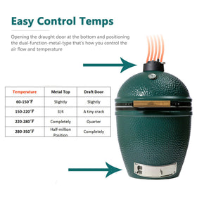 KAMaster Big Green Egg compatible chimney cap for large and medium kamados