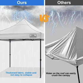KAMPKEEPER canopy top cover white with D-ring corners enables secure, quick setup.