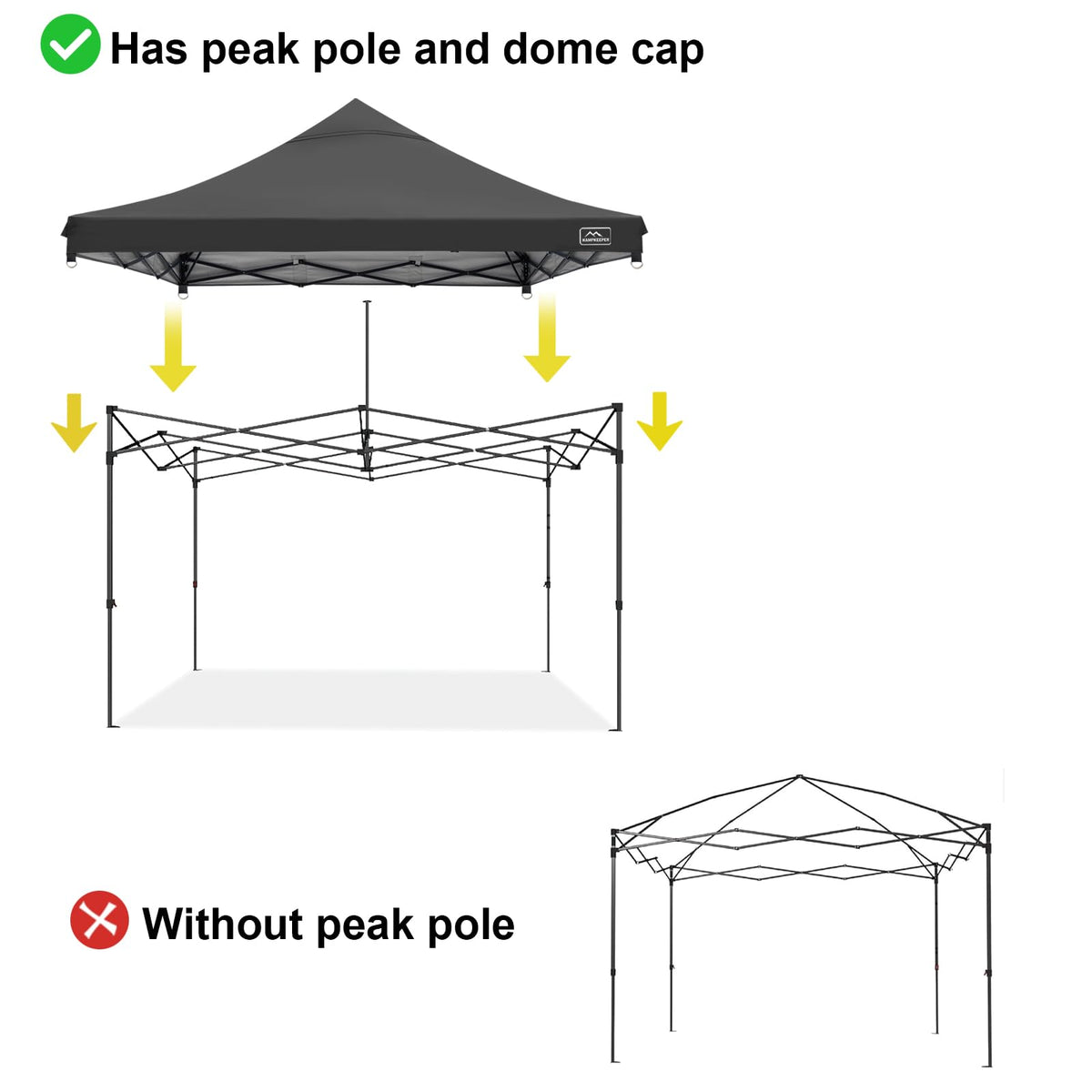KAMPKEEPER canopy top installation with D-rings shows secure setup.