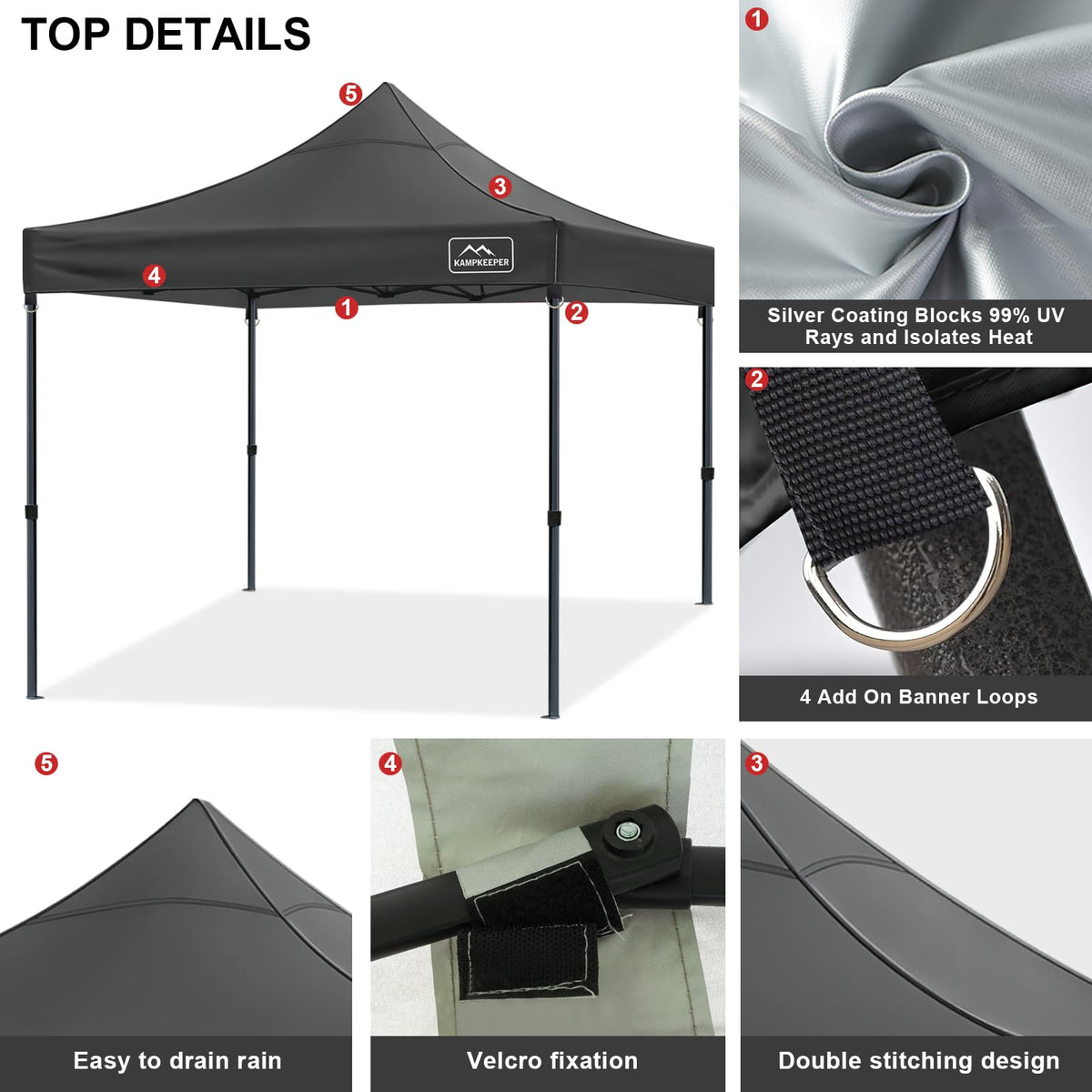 KAMPKEEPER top cover packaging ready for replacement.