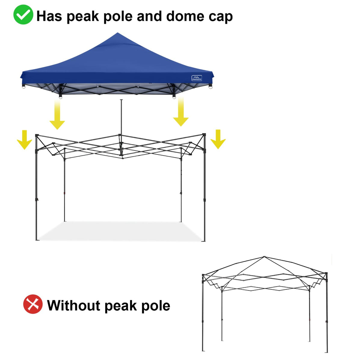 KAMPKEEPER canopy top installation with D-rings ensures secure setup.