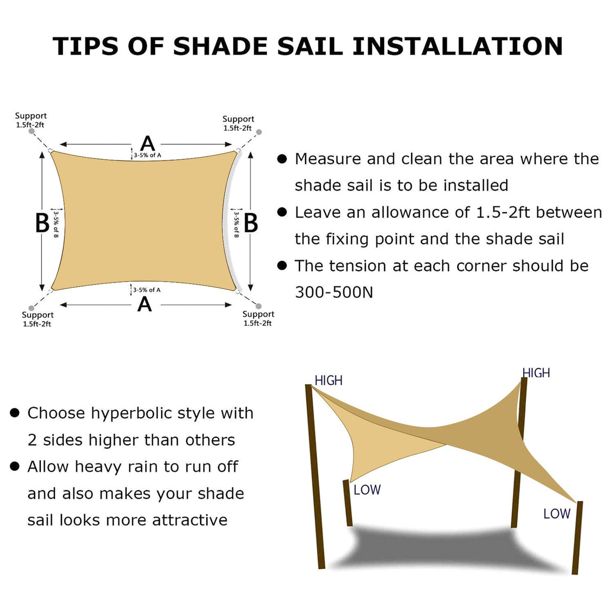 KANAGAWA garden setup highlights breathable fabric passing breezes for comfortable shade.