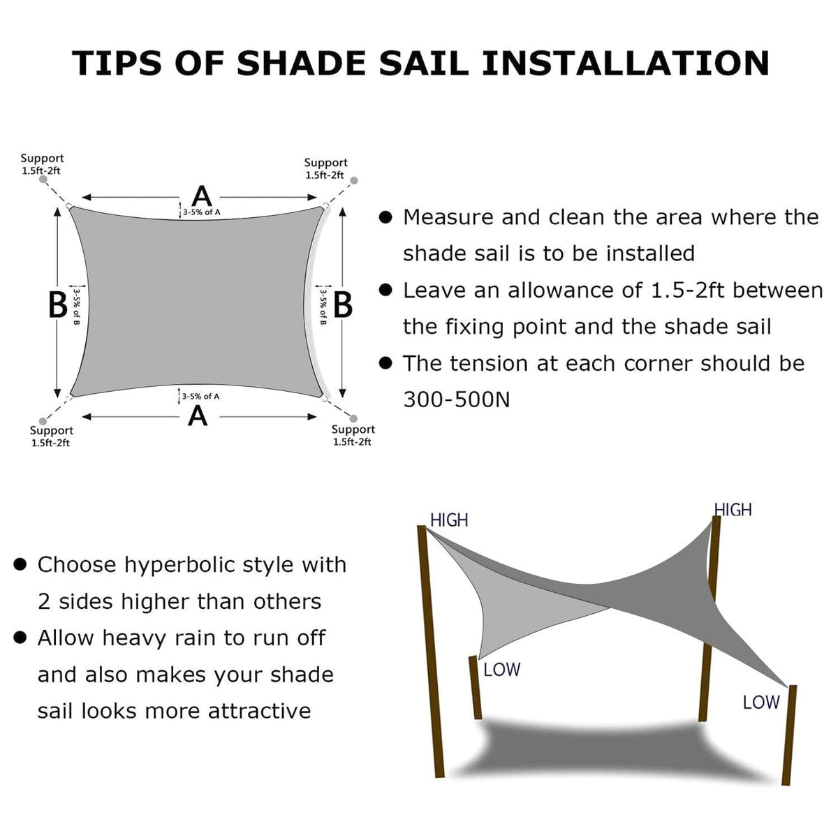 KANAGAWA outdoor patio under shade enhances comfort with breathable, UV-blocking canopy.