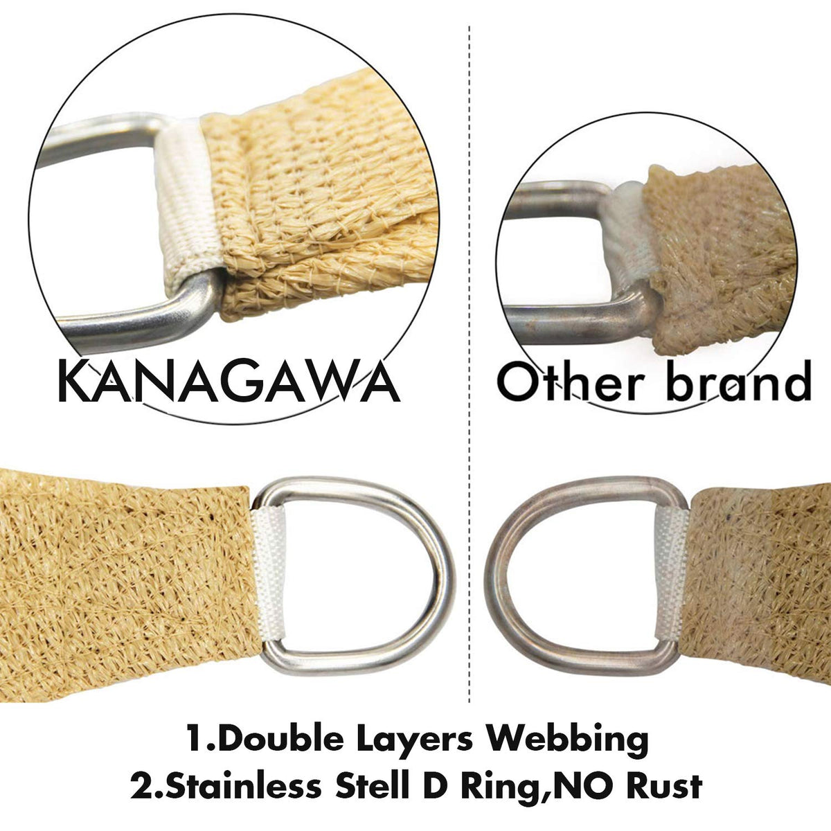 KANAGAWA stainless steel D-rings detail enables durable attachment and easy setup.
