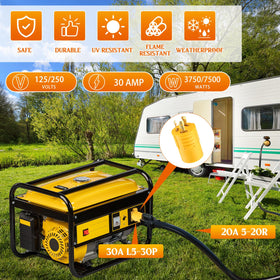 Kanayu heavy-duty copper wiring highlights durable performance during RV trips
