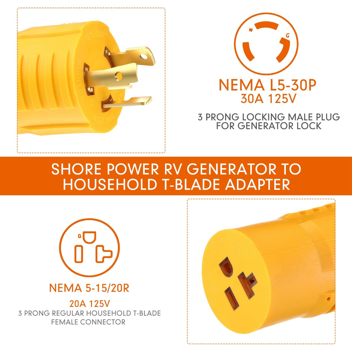 Kanayu l5-30p male plug close-up for secure, weather-ready camping connections
