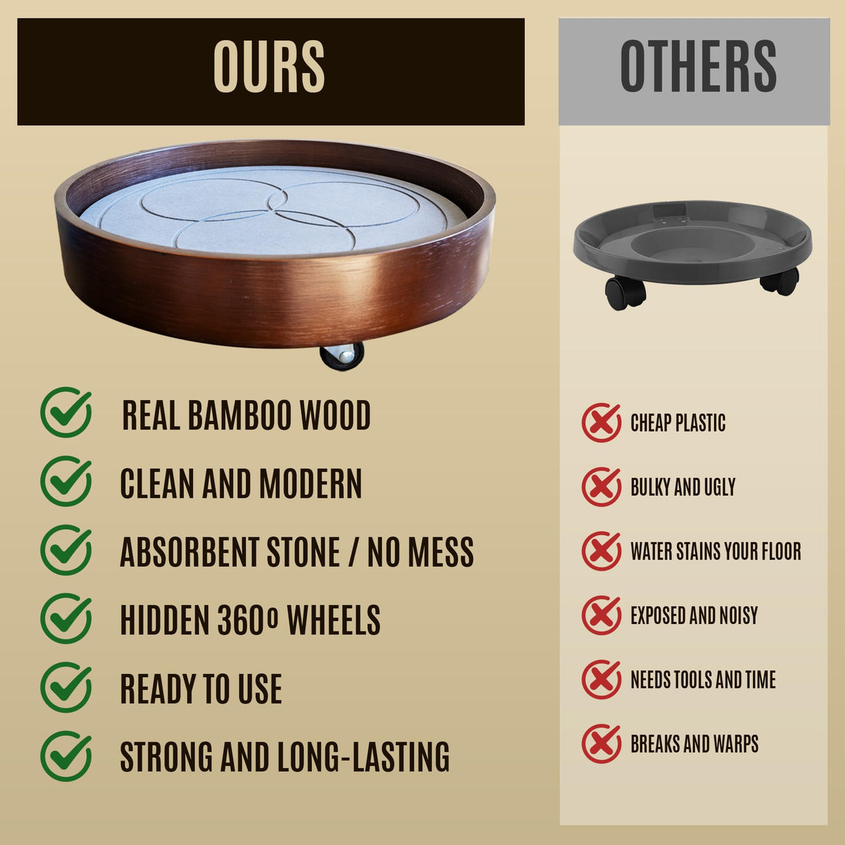 KANDOHAUS absorbent stone center captures minor drips to protect floors.
