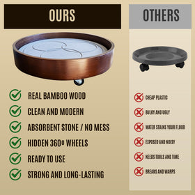 KANDOHAUS absorbent stone center captures minor drips to protect floors.