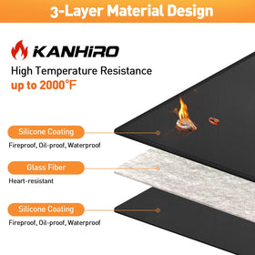 Kanhiro mat keeps patios clean by shielding surfaces from spills and embers.