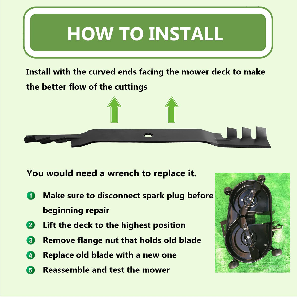 KANXAJJY center hole 7-point star for secure mounting