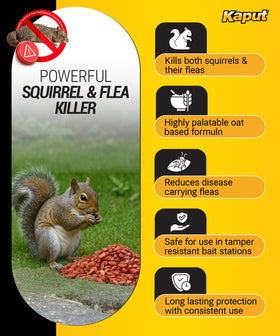 Kaput ground squirrel bait packaging label with clear usage instructions.