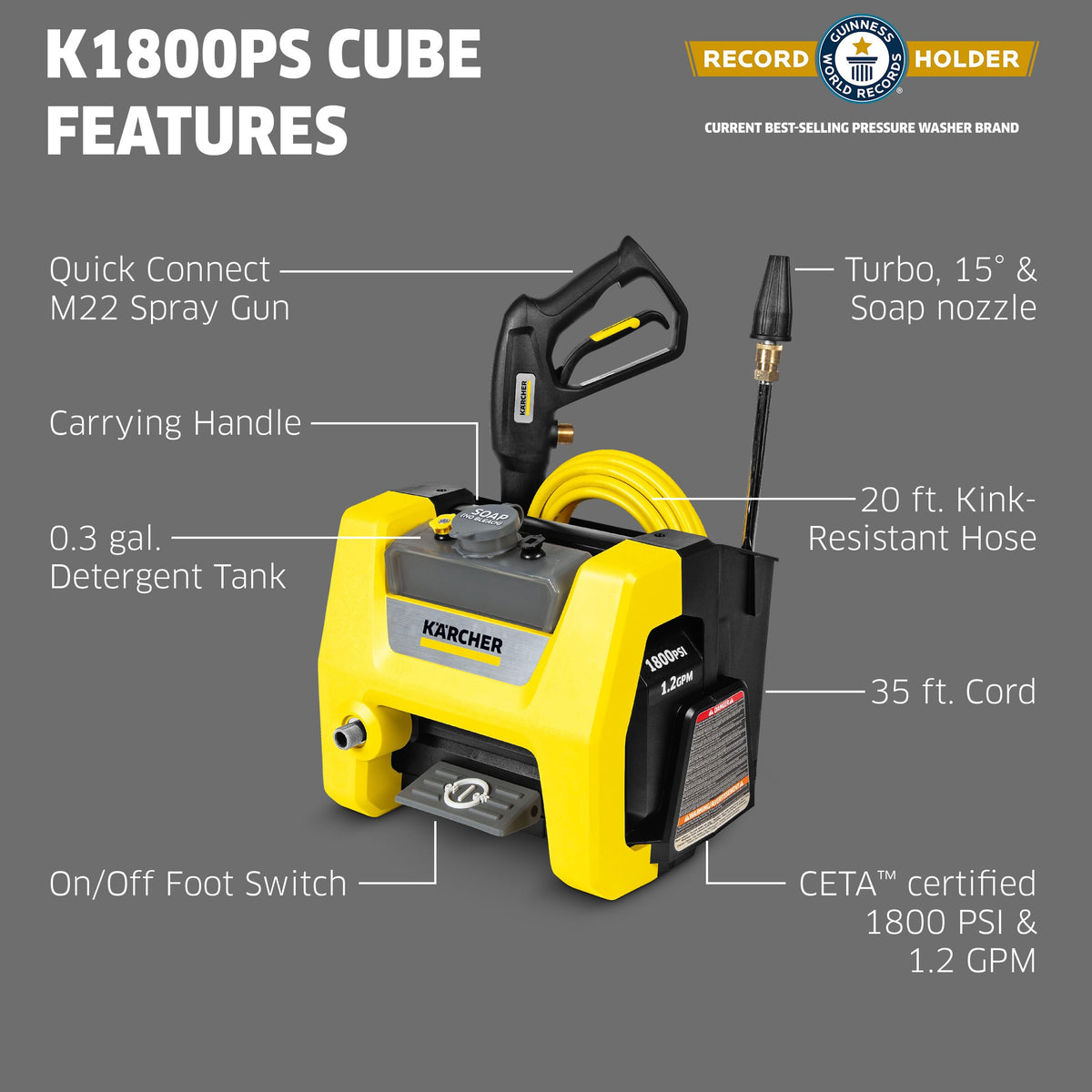 Kärcher K1800 Cube detergent tank visible for quick, convenient cleaning solution application.
