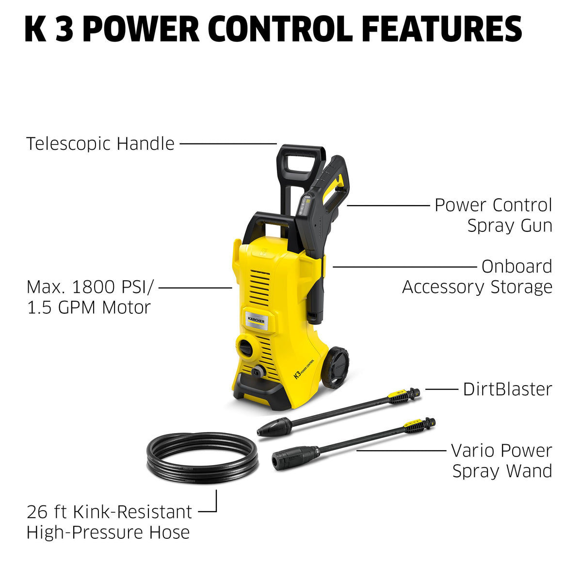 Kärcher DirtBlaster wand blasting stubborn grime on brick and concrete