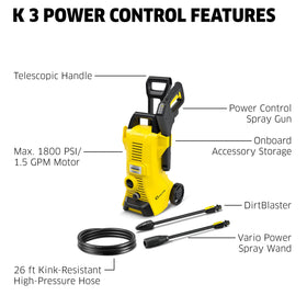 Kärcher DirtBlaster wand blasting stubborn grime on brick and concrete