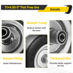 Kartio 5 inch rim detail with reinforced welded construction.