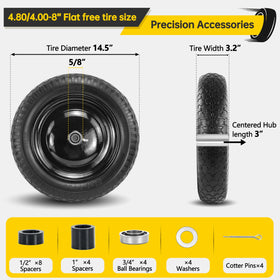 Kartio polyurethane solid tire close-up highlighting durability and puncture resistance
