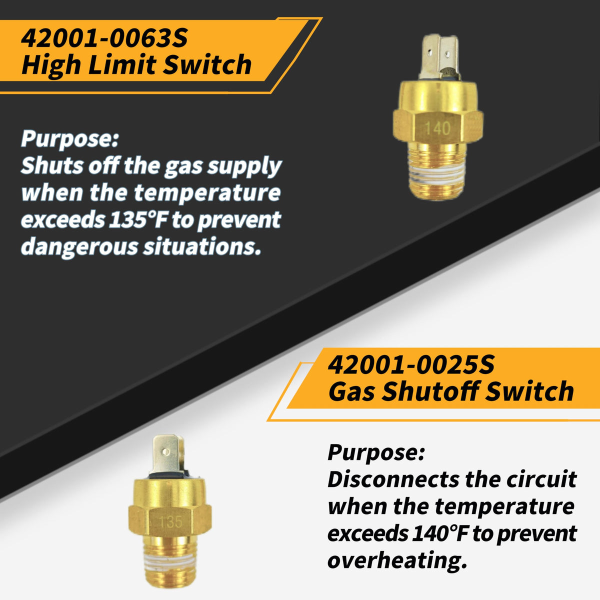 Kartio high limit switch replacement ensures reliable overheat protection