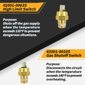 Kartio high limit switch replacement ensures reliable overheat protection