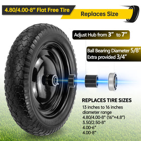 Kartio universal adapter kit close-up for flexible wheel compatibility