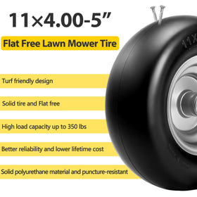 Kartio use cases in yard work with reliable flat-free tires.