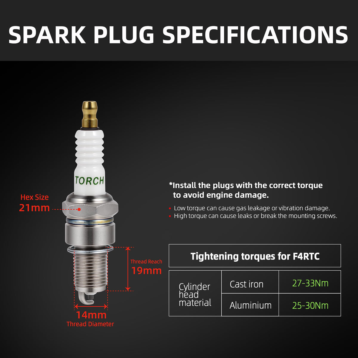 Karvayna F4RTC spark plug compatibility with John Deere and Toro mowers.
