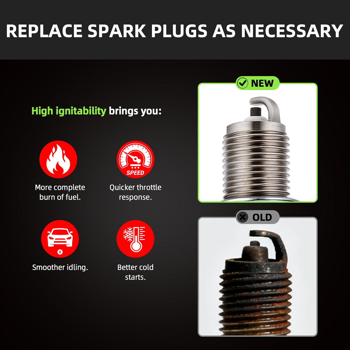 Karvayna F4RTC spark plug installation guide for quick fitting.