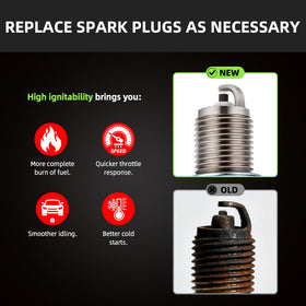 Karvayna F4RTC spark plug installation guide for quick fitting.
