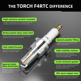 Karvayna F4RTC spark plug heat-conductivity core aids efficient combustion.