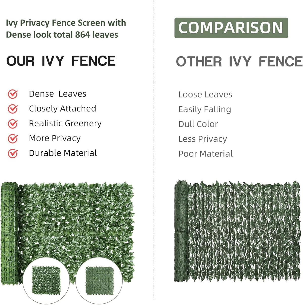 Interlocking connectors of KASZOO ivy fence for easy assembly.