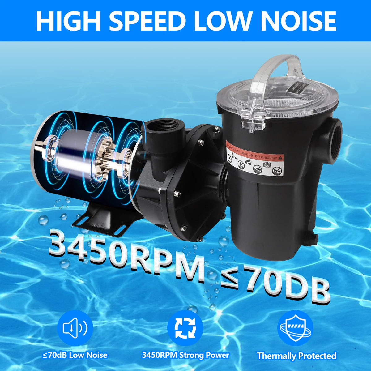 Kavius W3SP1580X15 thermal protection for safe operation