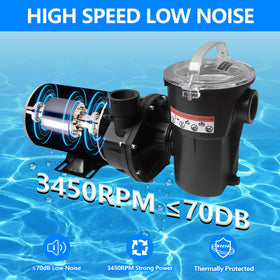 Kavius W3SP1580X15 thermal protection for safe operation